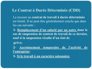 Le Contrat à Durée Déterminée (CDD)
Le recours au contrat de travail à durée déterminée
est limité. Il ne peut être généralement conclu que dans
les cas suivants :
1- Remplacement d’un salarié par un autre dans le
cas de suspension de contrat de travail de ce dernier,
sauf si la suspension résulte d’un état de
grève;
2- Accroissement temporaire de l’activité de
l’entreprise;
3- Si le travail à un caractère saisonnier.
 