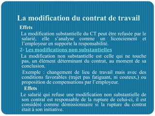 La modification du contrat de travail
Effets
La modification substantielle du CT peut être refusée par le
salarié, elle s’analyse comme un licenciement et
l’employeur en supporte la responsabilité.
2- Les modifications non substantielles
La modification non substantielle est celle qui ne touche
pas, un élément déterminant du contrat, au moment de sa
conclusion.
Exemple : changement de lieu de travail mais avec des
conditions favorables (trajet pas fatiguant, ni couteux,) ou
proposition de compensations par l’employeur.
Effets
Le salarié qui refuse une modification non substantielle de
son contrat est responsable de la rupture de celui-ci, il est
considéré comme démissionnaire si la rupture du contrat
était à son initiative.
 