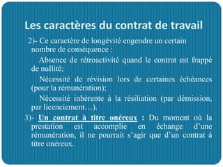 Les caractères du contrat de travail
2)- Ce caractère de longévité engendre un certain
nombre de conséquence :
 Absence de rétroactivité quand le contrat est frappé
de nullité;
 Nécessité de révision lors de certaines échéances
(pour la rémunération);
 Nécessité inhérente à la résiliation (par démission,
par licenciement…).
3)- Un contrat à titre onéreux : Du moment où la
prestation est accomplie en échange d’une
rémunération, il ne pourrait s’agir que d’un contrat à
titre onéreux.
 