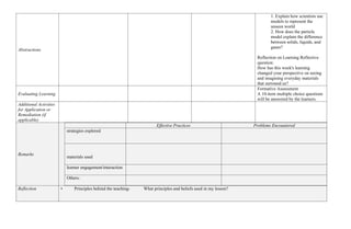 Abstractions
1. Explain how scientists use
models to represent the
unseen world
2. How does the particle
model explain the difference
between solids, liquids, and
gases?
Reflection on Learning Reflective
question:
How has this week's learning
changed your perspective on seeing
and imagining everyday materials
that surround us?
Evaluating Learning
Formative Assessment
A 10-item multiple choice questions
will be answered by the learners.
Additional Activities
for Application or
Remediation (if
applicable)
Remarks
Effective Practices Problems Encountered
strategies explored
materials used
learner engagement/interaction
Others:
Reflection • Principles behind the teaching- What principles and beliefs used in my lesson?
 