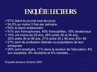 ENQUÊTE LECTEURS 57% lisent le journal tous les jours 34,5% au moins 3 fois par semaine 55% le lisent entièrement 41% son francophones, 40% francophiles, 15% binationaux 15% ont moins de 25 ans, 28% entre 26 et 34 ans,  30% entre 35 et 49 ans, 21% entre 50 y 65 ans, 8%> 65  27% sont de profession libérale ou propriétaire de leur  entreprise 26% sont employés, 11% dans le secteur de l’éducation, 8%  son expatriés, 9% étudiants et 6% retraités….. Enquête lecteurs Octobre 2007 