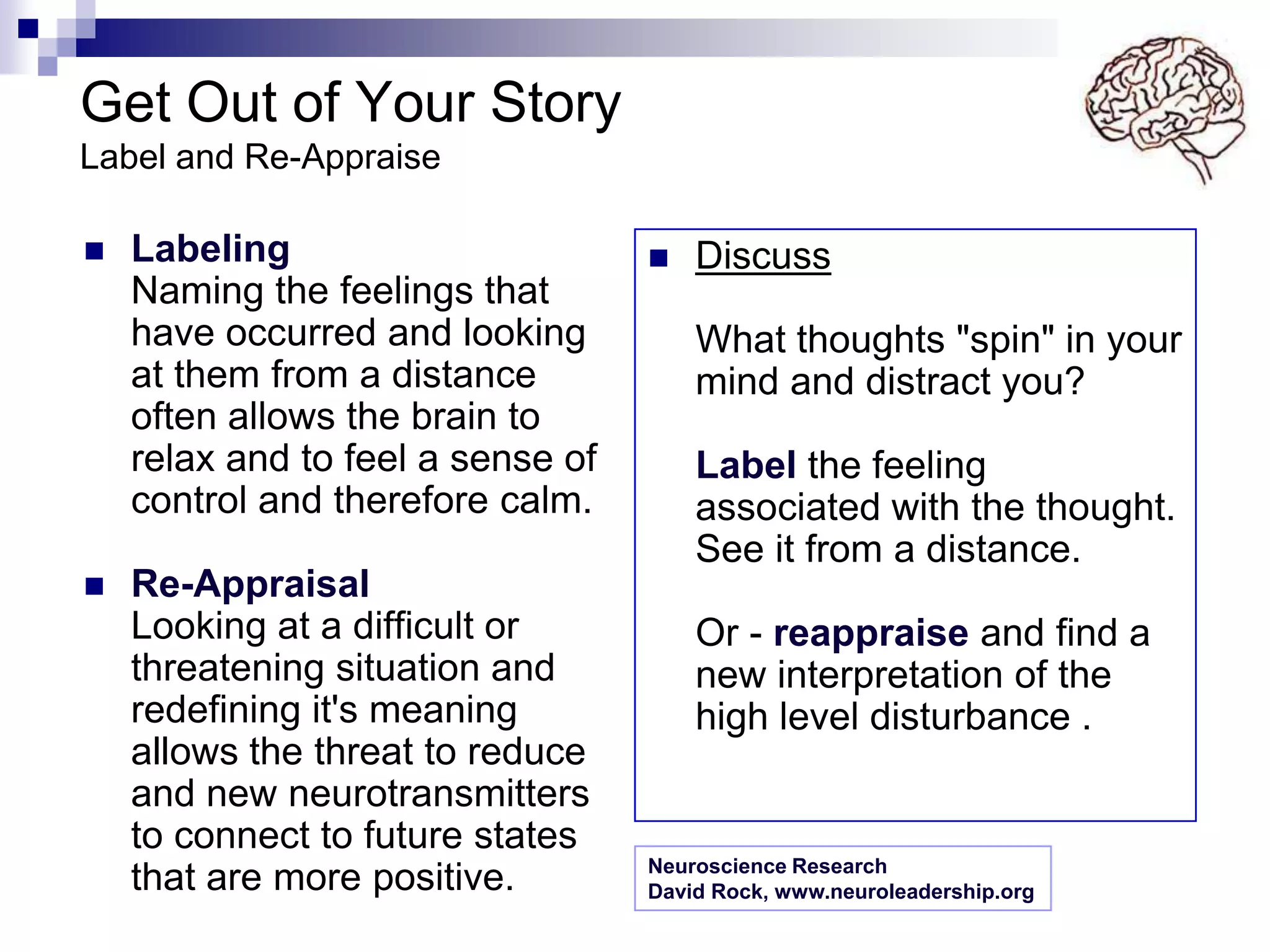 Get Out of Your Story
Label and Re-Appraise

   Labeling                          Discuss
    Naming the feelings that
    have occurred and looking          What thoughts "spin" in your
    at them from a distance            mind and distract you?
    often allows the brain to
    relax and to feel a sense of       Label the feeling
    control and therefore calm.        associated with the thought.
                                       See it from a distance.
   Re-Appraisal
    Looking at a difficult or          Or - reappraise and find a
    threatening situation and          new interpretation of the
    redefining it's meaning            high level disturbance .
    allows the threat to reduce
    and new neurotransmitters
    to connect to future states
                                   Neuroscience Research
    that are more positive.        David Rock, www.neuroleadership.org
 