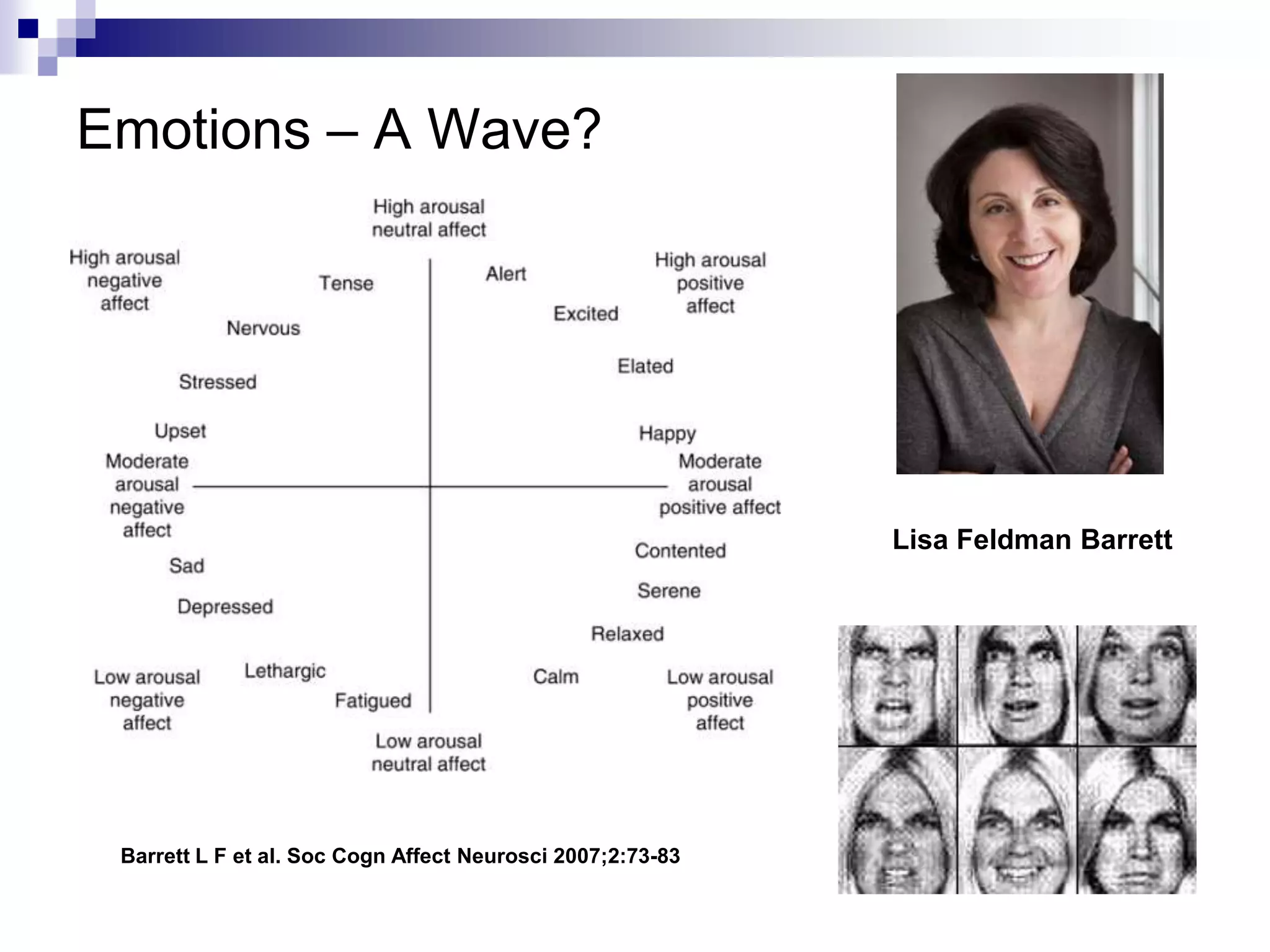 Emotions – A Wave?




                                                            Lisa Feldman Barrett




 Barrett L F et al. Soc Cogn Affect Neurosci 2007;2:73-83
 