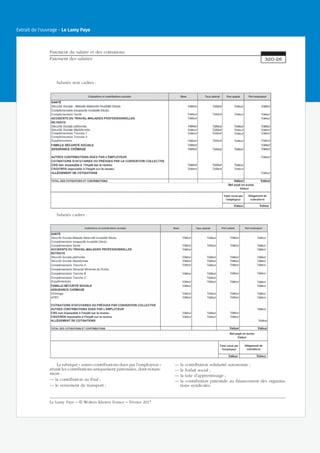 Salariés non cadres :
Salariés cadres :
La rubrique « autres contributions dues par l’employeur »
réunit les contributions uniquement patronales, dont notam-
ment :
— la contribution au Fnal ;
— le versement de transport ;
— la contribution solidarité autonomie ;
— le forfait social ;
— la taxe d’apprentissage ;
— la contribution patronale au financement des organisa-
tions syndicales.
Paiement du salaire et des cotisations
Paiement des salaires 320-26
Le Lamy Paye − © Wolters Kluwer France − Février 2017
Extrait de l'ouvrage - Le Lamy Paye
 