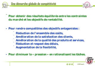 Une démarche globale de compétitivité Pour obtenir des résultats équilibrés entre les contraintes du marché et les objectifs de rentabilité. - Pour rendre compatibles des objectifs antagonistes : Réduction de l’ensemble des coûts, Amélioration de la satisfaction des clients, Amélioration de la qualité des produits et services,  Réduction et respect des délais, Augmentation de la flexibilité, - Pour diminuer la « pression » en rationalisant les tâches. 