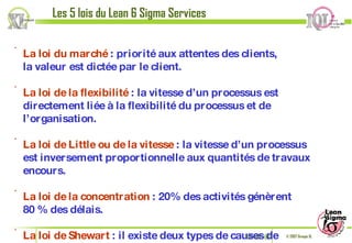 Les 5 lois du Lean 6 Sigma Services La loi du marché  : priorité aux attentes des clients, la valeur est dictée par le client. La loi de la flexibilité  : la vitesse d’un processus est directement liée à la flexibilité du processus et de l’organisation. La loi de Little ou de la vitesse  : la vitesse d’un processus est inversement proportionnelle aux quantités de travaux encours. La loi de la concentration  : 20% des activités génèrent 80 % des délais. La loi de Shewart  : il existe deux types de causes de variation. 