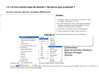 1.3. Le livre comme base de donnée > Qu'est-ce que ça permet ? Le livre comme service. Accéder différement. Dictionnaires Base de données d'éditeurs Banque d'images Elsevier ... 