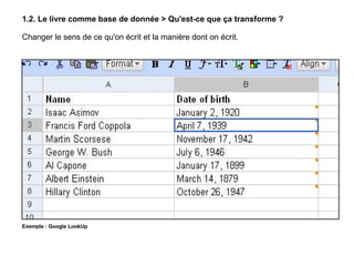 Exemple : Google LookUp  1.2. Le livre comme base de donnée > Qu'est-ce que ça transforme ? Changer le sens de ce qu'on écrit et la manière dont on écrit. 