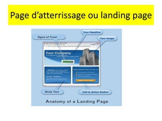 Page d’atterrissage ou landing page
 