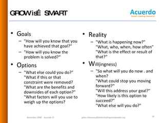 GROW is… SMART G oals "How will you know that you have achieved that goal?“ "How will you know the problem is solved?“ O ptions "What else could you do?" "What if this or that constraint were removed?  "What are the benefits and downsides of each option?" "What factors will you use to weigh up the options? R eality "What is happening now?" "What, who, when, how often" "What is the effect or result of that?“ W ill(ingness) "So what will you do now . and when? "What could stop you moving forward?“ "Will this address your goal?" "How likely is this option to succeed?" "What else will you do?" Novembre 2008  - Acuerdo © [email_address] 