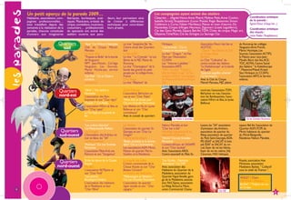 parades   Un petit aperçu de la parade 2009…
          Habitants, associations, com-
          pagnies professionnelles…
          tous travaillent depuis des
                                            féeriques, burlesques, poé-
                                            tiques. Plasticiens, artistes de
                                            cirque, comédiens, musiciens,
                                                                                 deurs, leur permettant ainsi
                                                                                 de s'initier à différentes
                                                                                 techniques pour concrétiser
                                                                                                                           Les compagnies ayant animé des ateliers
                                                                                                                           Claqu'etc… (Agnès Vitour,Anne Pitard, Mylène Petit,Anne Coulon,
                                                                                                                           Isabelle Strutz),Youplaboum (Loran Pottier, Régis Bezannier, Simon
                                                                                                                           Calderero y Curto, Fabien Marilleau), Pièces et main d'œuvre, Du
                                                                                                                                                                                                                Coordination artistique
                                                                                                                                                                                                                de la parade :
                                                                                                                                                                                                                Agnès Vitour (Claqu’etc...)
          semaines à la réalisation de la   costumiers… professionnels           leurs projets.                            Hautenbas, Cirque d'Anges Heureux, Zigomart (Loeïz Leguillerm),                      Coordination artistique
          parades, chacune constituée       du spectacle ont animé des                                                     Cie des Gens Pluriels, Espace Bel-Air,TDM, Chien de cirque, Magic art,               des visuels :
          d'univers aux imaginaires         ateliers ouverts aux para-                                                     Okyame,Tchel'Kan, Cie les Gringos, La Sauvage Cie.
                                                                                                                                                                                                                Loran Pottier (Youplaboum)

                                    Quartiers              "Azar" Cie l'Arbre à Nomades        Le char "Joséphine Bé "du        l'Arlequin                       Association Fleurs des îles et       du Ronceray, les collèges
                                      sud                  Cité du Cirque Marcel-
                                                           Marceau
                                                                                               Centre social des Quartiers
                                                                                               Sud
                                                                                                                                " Les Animalis " Cie Le
                                                                                                                                masque en mouvement
                                                                                                                                                                 ACETOC
                                                                                                                                                                 " Djezel " des Géants du Sud
                                                                                                                                                                                                      Vauguyon,Anne Franck,
                                                                                                                                                                                                      Maroc Huchepie, Les
                                                           Le Gros tube                        La Batuk'DD                      Le char " Dragon " du Viet       et Ganges Bang                       Sources, l'association ACTIFS,
                                                           "Trapeze et Bulle" de la bande      Le char " La Cranvala " et Les   Nam par l'Association            Bahiafro                             la Maison pour tous Jean-
                                                           de Vauguyon                         Sbires de la MJC Plaine du       CCAVN                            Le Char "Culbutine" du               Moulin, fleurs des îles,ACE-
                                                           MPT Jean-Moulin, Col-lège           Ronceray                         Les " Voitures à pédales "       centre sociale des Sablons           TOC,ACMA, Centre Social
                                                           Vauguyon, Les Sources,              Le char "Champignon" de la       Association ARTS                 "Le Kaléidoscope" et la bande        des Sablons " le Kaleïdoscope
                                                           Maroc Huche-pie, service            bande des grands du petit        TDM / Le char "Cheval à          de l'agité                           ", Massmoul'Massif, Krayol
                                                           enfance                             peuple par le collège Anne-      tête de diable rouge" de l'as-   "Joyeuses pagailles urbaines"        Star, l'Arlequin, le CCAVN,
les




                                                           "Les Piafs " Cie la Chaise à        Franck                           sociation ACMA, accompagné       Les Vernisseurs                      l'association ARTS, le Service
                                                           porteurs                            Ch'ti Ganza                      de Massmoul'Massif et Krayol     Avec la Cité du Cirque               enfance.
                                                           Sambar’ouf’                         Le char "Éléphant" de            Star.                            Marcel Marceau, MJC plaine

                                     Quartiers             "AKA" / Cie l'arbre à               Ziveli Orkestar                                                   nord-est, l'association TDM,
                                                           Nomades                             L'association Bel'action en                                       Bel'action en vue, l'associa-
                                     nord-est              L'association des flam-             vue et son "Char Palais"                                          tion les flamboyantes, l'asso-
                                                           boyantes et son "Char tigre"        "Mme Kiki et Oncle Jean"                                          ciation Vill'art et fête, le lycée
                                                           "Oukilé ?" Cie Melba                Cie Les Grandes Personnes                                         Bellevue
                                                           L'association Vill'art et fête et   Les rillettes en fût du Lycée
                                                           son "Char sapin"                    Bellevue et son "Char
                                                           La Cie Tapaj et sa parade de        contrebasse"
                                                           feu                                 Avec le conseil de quartiers
                                                                                                                                         Cie l'arbre à nomades                                              Cie les Grandes Personnes

                                                           "Les ombres blanches"               Les Branks                       Nelson Mandela et leur           Lazare, les "3A" association         espace Bel Air, l'association de
                                                           Cie Mademoiselle Paillette          L'association du quartier St-    "Char bar à thé"                 d'animation des Ardriers,            Quartier AGM, FCPE du
                                      Quartiers            Les Gringos                         Georges et son "Char Le          Mandingo experience & les        association de quartier du           Miroir, habitants du quartier
                                     sud-ouest             L'Association des Ardriers en       Dragon"                          danseuses d'Okyame               Ribay, association de quartier       du Miroir/Batignolle,
                                                           noir et blanc, les "3A"             L'école Samba Alégria            "Amina" Cie Les Grandes          du Petit Saint-Georges,ADA-          Résidence Nelson Mandela.
                                                           Les fines polettes                  "Bader, soukaïna et le droma-    Personnes                        PEI (ESAT et SACAT le bois
                                                           "Animaux" Cie Les Grandes           daire" Cie Le Caramantran        L'univers Africain de l'ADAPEÏ   joli, ESAT et SACAT du cir-
                                                           Personnes                           Les associations AGM, Miroir,    et son "Char baobab"             cuit, foyer de vie les hêtres,
                                                           L'association Pâtis-Ardi, ses       Maison de quartier Pierre-       Avec l'association ARDI,         foyer de vie les cèdres, SAJ
                                                           Patirons et son "Gargantua"         Guédou et la Résidence           Centre associatif du Pâtis St-   Cénoman, MAS Heliope),
                                                           École de danse de la Chasse         La brigade des tubes             "Les Girafes : Opérette                                               Royale, association Axe
                                    Quartiers              Royale                              L'Union commerciale de la        Animalière" Cie OFF                                                   Montoise, association
                                   nord-ouest              Macaïba                             Chasse Royale et son "Char       Avec association des                                                  Madeleine Basket, " Collectif
                                                           L'association fêt'l'Epine et        Bateau Corsaire"                 Habitants du Quartier de la                                           sous le soleil du Trianon ".
                                                           son "Char Troll"                    La Fanfare des Saulnières        Madeleine, association du
                                                           "Les zöörks",                       "Malansangré et Tabakéro "       Quartier Vigne Venelle, gara-                                         VIOLET / Chars
                                                           Bouldegom'théâtre                   Cie Les Grandes Personnes        ge de la Madeleine, associa-                                          ORANGE / Musique
                                                           L'association des habitants         L'association de quartier        tion Fêt'L'Epine, association                                         BLANC / Théâtre de rue
                                                           de la Madeleine et leur             vigne venelle et son " Char      Le Ribay Amica'Le Mans,                                               et Cirque
   4                                                       "Char Fifine"                       cigogne "                        union Commercial Chasse                             Cie Off
                                                                                                                                                                                                                                         5
 