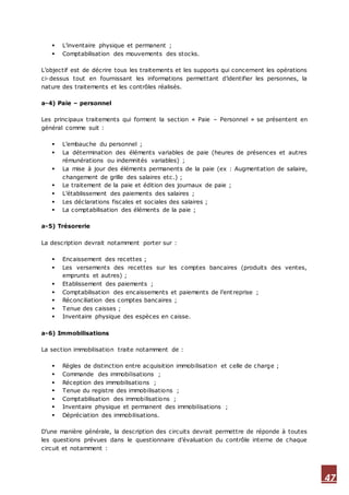 47
 L’inventaire physique et permanent ;
 Comptabilisation des mouvements des stocks.
L’objectif est de décrire tous les traitements et les supports qui concernent les opérations
ci-dessus tout en fournissant les informations permettant d’identifier les personnes, la
nature des traitements et les contrôles réalisés.
a-4) Paie – personnel
Les principaux traitements qui forment la section « Paie – Personnel » se présentent en
général comme suit :
 L’embauche du personnel ;
 La détermination des éléments variables de paie (heures de présences et autres
rémunérations ou indemnités variables) ;
 La mise à jour des éléments permanents de la paie (ex : Augmentation de salaire,
changement de grille des salaires etc.) ;
 Le traitement de la paie et édition des journaux de paie ;
 L’établissement des paiements des salaires ;
 Les déclarations fiscales et sociales des salaires ;
 La comptabilisation des éléments de la paie ;
a-5) Trésorerie
La description devrait notamment porter sur :
 Encaissement des recettes ;
 Les versements des recettes sur les comptes bancaires (produits des ventes,
emprunts et autres) ;
 Etablissement des paiements ;
 Comptabilisation des encaissements et paiements de l’entreprise ;
 Réconciliation des comptes bancaires ;
 Tenue des caisses ;
 Inventaire physique des espèces en caisse.
a-6) Immobilisations
La section immobilisation traite notamment de :
 Règles de distinction entre acquisition immobilisation et celle de charge ;
 Commande des immobilisations ;
 Réception des immobilisations ;
 Tenue du registre des immobilisations ;
 Comptabilisation des immobilisations ;
 Inventaire physique et permanent des immobilisations ;
 Dépréciation des immobilisations.
D’une manière générale, la description des circuits devrait permettre de réponde à toutes
les questions prévues dans le questionnaire d’évaluation du contrôle interne de chaque
circuit et notamment :
 