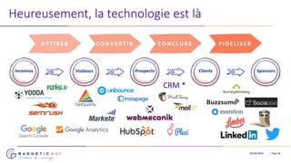 le-marketing-digital-de-a-c3a0-z.pdf