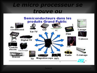 Le micro processeur se trouve ou Le microprocesseur c’est quoi et on le trouve ou? C’est l’une des invention qui a changer le style de vie des humain. Construit de matériaux courant comme le charbon, le silicone, le plastique et autre On le trouve ou? On le trouve surtout dans vos appareille électrique et électronique 