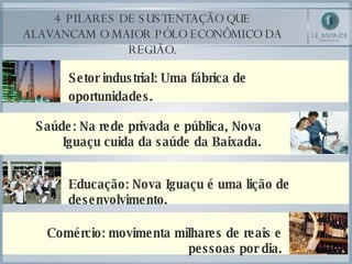 Setor industrial: Uma fábrica de oportunidades. Saúde: Na rede privada e pública, Nova Iguaçu cuida da saúde da Baixada. Educação: Nova Iguaçu é uma lição de desenvolvimento. Comércio: movimenta milhares de reais e pessoas por dia. 4 PILARES DE SUSTENTAÇÃO QUE ALAVANCAM O MAIOR PÓLO ECONÔMICO DA REGIÃO. 