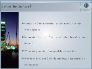 Setor Industrial Cerca de 700 indústrias estão instaladas em Nova Iguaçu Indústria absorve 15% da mão-de-obra do setor formal. 2º maior produtor Nacional de cosmético. Responsável por 22% da produção nacional de cosméticos 4000 empregos diretos foram originados graças ao setor. 
