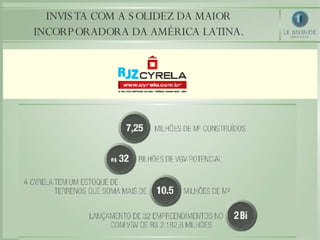 INVISTA COM A SOLIDEZ DA MAIOR INCORPORADORA DA AMÉRICA LATINA. 
