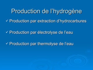 Production  de l’hydrog ène Production par extraction d’hydrocarbures Production par électrolyse   de l’eau Production par thermolyse de l’eau 