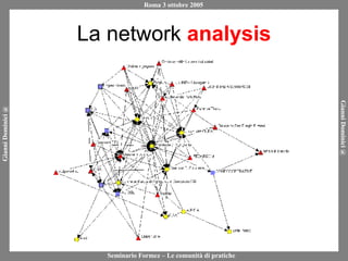 La network  analysis 