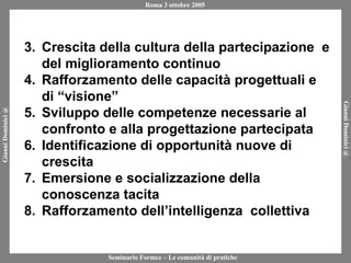 Crescita della cultura della partecipazione  e del miglioramento continuo Rafforzamento delle capacità progettuali e di “visione” Sviluppo delle competenze necessarie al confronto e alla progettazione partecipata Identificazione di opportunità nuove di crescita Emersione e socializzazione della conoscenza tacita Rafforzamento dell’intelligenza  collettiva 