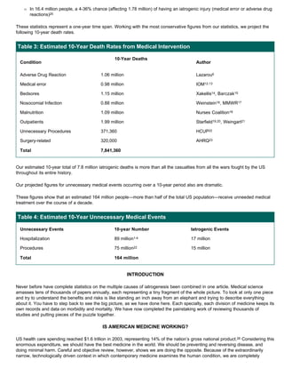 Œ In 16.4 million people, a 4-36% chance (affecting 1.78 million) of having an iatrogenic injury (medical error or adverse drug
reactions)25
These statistics represent a one-year time span. Working with the most conservative figures from our statistics, we project the
following 10-year death rates.
Our estimated 10-year total of 7.8 million iatrogenic deaths is more than all the casualties from all the wars fought by the US
throughout its entire history.
Our projected figures for unnecessary medical events occurring over a 10-year period also are dramatic.
These figures show that an estimated 164 million people—more than half of the total US population—receive unneeded medical
treatment over the course of a decade.
INTRODUCTION
Never before have complete statistics on the multiple causes of iatrogenesis been combined in one article. Medical science
amasses tens of thousands of papers annually, each representing a tiny fragment of the whole picture. To look at only one piece
and try to understand the benefits and risks is like standing an inch away from an elephant and trying to describe everything
about it. You have to step back to see the big picture, as we have done here. Each specialty, each division of medicine keeps its
own records and data on morbidity and mortality. We have now completed the painstaking work of reviewing thousands of
studies and putting pieces of the puzzle together.
IS AMERICAN MEDICINE WORKING?
US health care spending reached $1.6 trillion in 2003, representing 14% of the nation’s gross national product.26 Considering this
enormous expenditure, we should have the best medicine in the world. We should be preventing and reversing disease, and
doing minimal harm. Careful and objective review, however, shows we are doing the opposite. Because of the extraordinarily
narrow, technologically driven context in which contemporary medicine examines the human condition, we are completely
Table 3: Estimated 10-Year Death Rates from Medical Intervention
Condition
10-Year Deaths
Author
Adverse Drug Reaction 1.06 million Lazarou6
Medical error 0.98 million IOM12,13
Bedsores 1.15 million Xakellis14, Barczak15
Nosocomial Infection 0.88 million Weinstein16, MMWR17
Malnutrition 1.09 million Nurses Coalition18
Outpatients 1.99 million Starfield19,20, Weingart21
Unnecessary Procedures 371,360 HCUP22
Surgery-related 320,000 AHRQ23
Total 7,841,360
Table 4: Estimated 10-Year Unnecessary Medical Events
Unnecessary Events 10-year Number Iatrogenic Events
Hospitalization 89 million1-4 17 million
Procedures 75 million22 15 million
Total 164 million
 