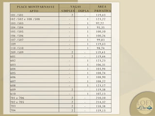 PLACE MONTPARNASSE ÁREA APTO SIMPLES DUPLA PRIVATIVA 101 / 501 2 - 119,43 102 / 502 e 108 / 508 - 1 123,22 103 / 503 - 1 97,72 104 / 504 - 1 95,35 105 / 505 - 1 100,10 106 / 506 - 1 100,26 107 / 507 - 1 99,83 109 - 1 119,43 110 / 510 - 1 98,74 209 / 509 2 - 119,43 601 2 - 119,44 602 - 1 123,23 603 - 1 106,31 604 - 1 103,94 605 - 1 108,74 606 - 1 108,90 607 - 1 108,22 608 - 1 123,17 609 2 - 119,38 610 - 1 107,13 701 e 706 2 - 210,10 702 e 705 2 - 214,32 703 2 - 158,38 704 2 - 159,13 VAGAS 