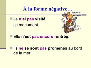 À la forme négative…
 Je n’ai pas visité
ce monument.
 Elle n’est pas encore rentrée.
 Ils ne se sont pas promenés au bord
de la mer.
 