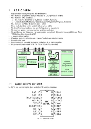 4
I LE PIC 16F84
Les caractéristiques principales du 16F84 sont :
• Une mémoire programme de type flash de 1K (1024) mots de 14 bits
• Une mémoire RAM constituée :
o Des registres de control SFR (Special Function Registers)
o 68 octets de RAM utilisateur appelés aussi GPR (General Propose Resisters)
• Une mémoire EEPROM de donnée de 64 octets
• Deux ports d'entrée sortie, un de 8 bits et un de 5 bits
• Un timer/Compteur cadencé par une horloge interne ou externe
• Un chien de garde / compteur qui est un timer particulier
• Un prédiviseur de fréquence programmable permettant d'étendre les possibilités du Timer
TMR0 et du chien de garde WDT
• 4 sources d'interruption
• L'horloge peut être générée par 4 types d'oscillateurs sélectionnables
• Protection de code
• Fonctionnement en mode sleep pour réduction de la consommation
• Programmation par mode ICSP (In Circuit Serial Programming)
Mémoire
programme
de type Flash
1024
mots de 14 bits
EEPROM
64 octets
16 registres
système
RAM
utilisateur
64 octets
14 bits : config
timer
TMR0
WDT
timer
Prédiviseur
Horloge
système
Horloge
WDT
PORTA PORTB
W
ALU
I.1 Aspect externe du 16F84
Le 16F84 est commercialisé dans un boîtier 18 broches classique
1
2
3
4
5
6
7
8
9
PIC
16F8X
10
11
12
13
14
15
16
17
18 RA1
RA0
OSC1
OSC2
Vdd
RB7
RB6
RB5
RB4
RB3
RB2
RB1
RB0/INT
VSS
MCLR
RA4/T0CKI
RA3
RA2
Fig. I-1 : brochage du 16 F84
 