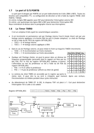 7
I.7 Le port d' E/S PORTB
Le port port B désigné par PORTB est un port bidirectionnel de 8 bits (RB0 à RB7). Toutes les
broches sont compatibles TTL. La configuration de direction se fait à l'aide du registre TRISB. (Voir
PORTA / TRISA)
En entrée, la ligne RB0 appelée aussi INT peut déclencher l’interruption externe INT.
En entrée, une quelconque des lignes RB4 à RB7 peut déclencher l'interruption RBI.
Nous reviendrons là-dessus dans le paragraphe réservé aux interruptions.
I.8 Le Timer TMR0
C’est un compteur 8 bits ayant les caractéristiques suivantes :
• Il est incrémenté en permanence soit par l’horloge interne Fosc/4 (mode timer) soit par une
horloge externe appliquée à la broche RA4 du port A (mode compteur). Le chois de l'horloge
se fait à l'aide du bit T0CS du registre OPTION_REG
o TOCS = 0 Æ horloge interne
o TOCS = 1 Æ horloge externe appliquée à RA4
• Dans le cas de l'horloge externe, on peut choisir le front sur lequel le TIMER s'incrémente.
o TOSE = 0 Æ incrémentation sur fronts montants
o TOSE = 1 Æ incrémentation sur fronts descendants
• Quelque soit l'horloge choisie, on peut la passer dans un diviseur de
fréquence programmable (prescaler) dont le rapport est fixés par les
bits PS0, PS1 et PS2 du registre OPTION_REG (tableau ci-contre).
L'affectation ou non du prédiviseur se fait à l'aide du bit PSA du
registre OPTION_REG
o PSA = 0 Æ on utilise le prédiviseur
o PSA = 1 Æ pas de prédiviseur (affecté au chien de garde)
• Le contenu du timer TMR0 est accessible par le registre qui porte le
même nom. Il peut être lu ou écrit à n'importe quel moment. Après une écriture,
l'incrémentation est inhibée pendant deux cycles instruction
PS2 PS1 PS0 Div
0 0 0 2
0 0 1 4
0 1 0 8
0 1 1 16
1 0 0 32
1 0 1 64
1 1 0 128
1 1 1 256
• Au débordement de TMR0 (FF Æ 00), le drapeau T0IF est placé à 1. Ceci peut déclencher
l'interruption T0I si celle-ci est validée
Registre OPTION_REG RBPU INTEDG TOCS TOSE PSA PS2 PS1 PS0
Fosc/4
TMR0
Prédiviseur
programmable
PS0
PS1
PS2
Horloge
Système
Fosc
÷ 4
RA4
T0CS
0
0
1
1
T0SE
PSA
T0IF
 