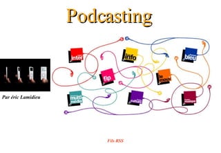 Podcasting   Fils RSS Par éric Lamidieu 