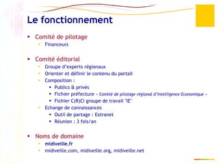 Comité de pilotage Financeurs Comité éditorial Groupe d’experts régionaux Orienter et définir le contenu du portail Composition : Publics & privés Fichier préfecture  « Comité de pilotage régional d’Intelligence Economique » Fichier C(R)CI groupe de travail "IE" Echange de connaissances Outil de partage : Extranet Réunion : 3 fois/an Noms de domaine midiveille.fr m i d i v e i l l e .com, m i d i v e i l l e .org, m i d i v e i l l e .net Le fonctionnement 