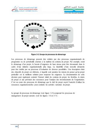 10
Les processus de démarrage peuvent être réalisés par des processus organisationnels de
programme ou de portefeuille externes à la maîtrise du contenu du projet. Par exemple, avant
le démarrage d’un projet, le besoin d’exigences de haut niveau peut être documenté dans le
cadre d’une initiative organisationnelle plus large. La faisabilité d’une nouvelle démarche
peut être établie par un processus d’évaluation de diverses possibilités. Une description claire
des objectifs du projet est élaborée, à laquelle sont ajoutées les raisons de penser qu’un projet
particulier est la meilleure solution pour respecter les exigences. La documentation de cette
décision peut également contenir l’énoncé initial du contenu du projet, les livrables, la durée
du projet et une prévision des ressources pour l’analyse des investissements de l’organisation.
C’est au cours des processus de démarrage que le chef de projet reçoit l’autorité d’utiliser les
ressources organisationnelles pour conduire les activités suivantes du projet.
Le groupe de processus de démarrage (voir figure 3-5) comprend les processus de
management de projet suivants (voir les figures 3-6 et 3-7) :
 