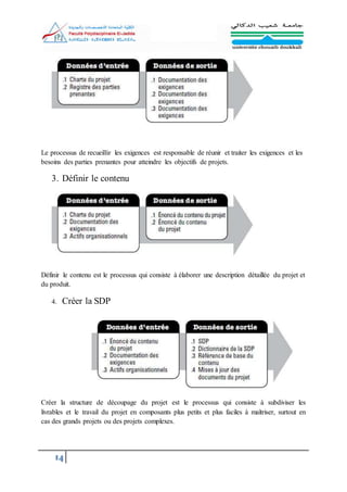 14
Le processus de recueillir les exigences est responsable de réunir et traiter les exigences et les
besoins des parties prenantes pour atteindre les objectifs de projets.
3. Définir le contenu
Définir le contenu est le processus qui consiste à élaborer une description détaillée du projet et
du produit.
4. Créer la SDP
Créer la structure de découpage du projet est le processus qui consiste à subdiviser les
livrables et le travail du projet en composants plus petits et plus faciles à maîtriser, surtout en
cas des grands projets ou des projets complexes.
 