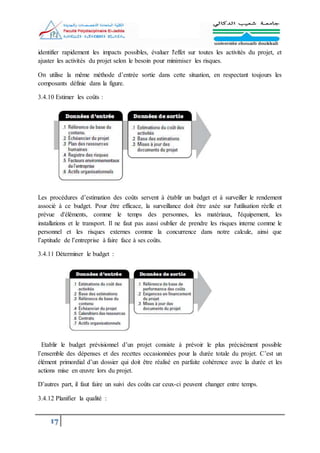 17
identifier rapidement les impacts possibles, évaluer l'effet sur toutes les activités du projet, et
ajuster les activités du projet selon le besoin pour minimiser les risques.
On utilise la même méthode d’entrée sortie dans cette situation, en respectant toujours les
composants définie dans la figure.
3.4.10 Estimer les coûts :
Les procédures d’estimation des coûts servent à établir un budget et à surveiller le rendement
associé à ce budget. Pour être efficace, la surveillance doit être axée sur l'utilisation réelle et
prévue d'éléments, comme le temps des personnes, les matériaux, l'équipement, les
installations et le transport. Il ne faut pas aussi oublier de prendre les risques interne comme le
personnel et les risques externes comme la concurrence dans notre calcule, ainsi que
l’aptitude de l’entreprise à faire face à ses coûts.
3.4.11 Déterminer le budget :
Etablir le budget prévisionnel d’un projet consiste à prévoir le plus précisément possible
l’ensemble des dépenses et des recettes occasionnées pour la durée totale du projet. C’est un
élément primordial d’un dossier qui doit être réalisé en parfaite cohérence avec la durée et les
actions mise en œuvre lors du projet.
D’autres part, il faut faire un suivi des coûts car ceux-ci peuvent changer entre temps.
3.4.12 Planifier la qualité :
 