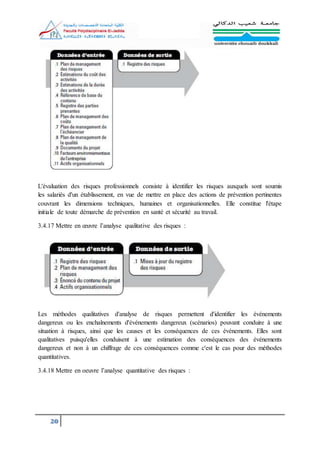 20
L'évaluation des risques professionnels consiste à identifier les risques auxquels sont soumis
les salariés d'un établissement, en vue de mettre en place des actions de prévention pertinentes
couvrant les dimensions techniques, humaines et organisationnelles. Elle constitue l'étape
initiale de toute démarche de prévention en santé et sécurité au travail.
3.4.17 Mettre en œuvre l’analyse qualitative des risques :
Les méthodes qualitatives d'analyse de risques permettent d'identifier les événements
dangereux ou les enchaînements d'événements dangereux (scénarios) pouvant conduire à une
situation à risques, ainsi que les causes et les conséquences de ces événements. Elles sont
qualitatives puisqu'elles conduisent à une estimation des conséquences des événements
dangereux et non à un chiffrage de ces conséquences comme c'est le cas pour des méthodes
quantitatives.
3.4.18 Mettre en oeuvre l’analyse quantitative des risques :
 