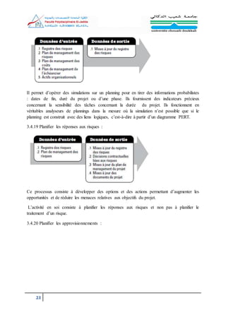 21
Il permet d’opérer des simulations sur un planning pour en tirer des informations probabilistes
: dates de fin, duré du projet ou d’une phase. Ils fournissent des indicateurs précieux
concernant la sensibilité des tâches concernant la durée du projet. Ils fonctionnent en
véritables analyseurs de plannings dans la mesure où la simulation n’est possible que si le
planning est construit avec des liens logiques, c’est-à-dire à partir d’un diagramme PERT.
3.4.19 Planifier les réponses aux risques :
Ce processus consiste à développer des options et des actions permettant d’augmenter les
opportunités et de réduire les menaces relatives aux objectifs du projet.
L’activité en soi consiste à planifier les réponses aux risques et non pas à planifier le
traitement d’un risque.
3.4.20 Planifier les approvisionnements :
 