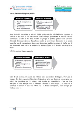 25
3.5.3 Constituer l’équipe de projet :
Avec toutes les interactions au sein de l'équipe projet entre les individualités qui réagissent en
fonction de leur vécu et de leurs besoins, voire stratégies personnelles, le rôle du chef est
fondamental. En effet, il doit faire travailler ce groupe en parfaite symbiose dans un temps
déterminé. L'exercice nécessite d'excellentes qualités et compétences d'animation et un certain
leadership (que la reconnaissance du groupe viennent des qualités reconnues du chef et non de
son statut) mais aussi affecter le personnel au postes adéquats et les focaliser sur l’objectif du
projet.
3.5.4 Développer l’équipe de projet :
Enfin, il faut développer la qualité des relations entre les membres de l’équipe. Pour cela, le
manager doit être exigeant et bienveillant. Exigeant car c’est une forme de respect pour son
salarié. Et bienveillant car le manager doit épauler ses subordonnées. C’est sa tâche
principale. « Cela implique que ce manager s’intéresse à son équipe, , le leader de la
formation en France et l’un des auteurs de « Happy management, osez manager par
l’enthousiasme ».
 
