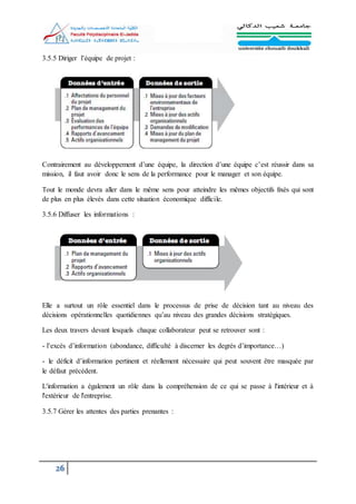 26
3.5.5 Diriger l’équipe de projet :
Contrairement au développement d’une équipe, la direction d’une équipe c’est réussir dans sa
mission, il faut avoir donc le sens de la performance pour le manager et son équipe.
Tout le monde devra aller dans le même sens pour atteindre les mêmes objectifs fixés qui sont
de plus en plus élevés dans cette situation économique difficile.
3.5.6 Diffuser les informations :
Elle a surtout un rôle essentiel dans le processus de prise de décision tant au niveau des
décisions opérationnelles quotidiennes qu’au niveau des grandes décisions stratégiques.
Les deux travers devant lesquels chaque collaborateur peut se retrouver sont :
- l’excès d’information (abondance, difficulté à discerner les degrés d’importance…)
- le déficit d’information pertinent et réellement nécessaire qui peut souvent être masquée par
le défaut précédent.
L'information a également un rôle dans la compréhension de ce qui se passe à l'intérieur et à
l'extérieur de l'entreprise.
3.5.7 Gérer les attentes des parties prenantes :
 