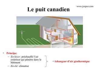Le puit canadien ,[object Object],[object Object],[object Object],=  échangeur d’air géothermique www.jexpoz.com 