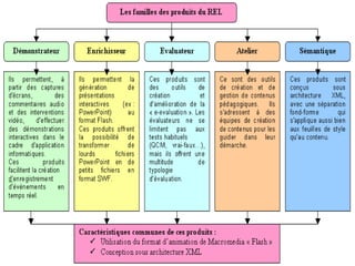2007 10 25 Le rapid elearning : un atout pour la  FOAD
