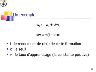 Un exemple t: le rendement de cible de cette formation o: le seuil  : le taux d’apprentisage (la constante positive) w i     w i  +   w i  w i      (t – o)x i 