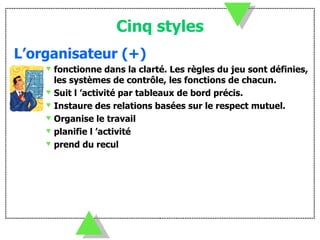 Cinq styles L’organisateur (+) fonctionne dans la clarté. Les règles du jeu sont définies, les systèmes de contrôle, les fonctions de chacun. Suit l ’activité par tableaux de bord précis. Instaure des relations basées sur le respect mutuel. Organise le travail planifie l ’activité prend du recul 