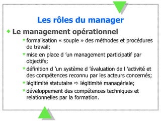 Le management opérationnel formalisation « souple » des méthodes et procédures de travail; mise en place d ’un management participatif par objectifs; définition d ’un système d ’évaluation de l ’activité et des compétences reconnu par les acteurs concernés; légitimité statutaire    légitimité managériale; développement des compétences techniques et relationnelles par la formation. Les rôles du manager 