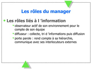 Les rôles liés à l ’information observateur actif de son environnement pour le compte de son équipe diffuseur : collecte, tri d ’informations puis diffusion porte parole : rend compte à sa hiérarchie, communique avec ses interlocuteurs externes Les rôles du manager 