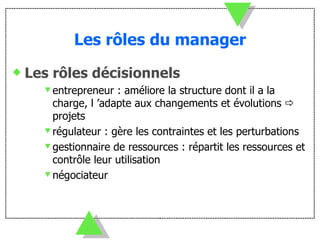 Les rôles décisionnels entrepreneur : améliore la structure dont il a la charge, l ’adapte aux changements et évolutions    projets régulateur : gère les contraintes et les perturbations gestionnaire de ressources : répartit les ressources et contrôle leur utilisation négociateur  Les rôles du manager 