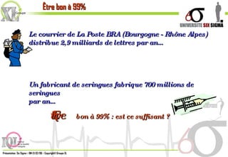 Le courrier de La Poste BRA (Bourgogne - Rhône Alpes) distribue 2,9 milliards de lettres par an… Un fabricant de seringues fabrique 700 millions de seringues par an… Être bon à 99% Être  bon à 99% : est ce suffisant ? 