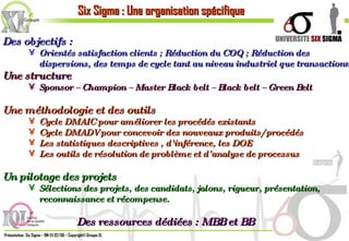 Des objectifs : Orientés satisfaction clients ; Réduction du COQ ; Réduction des dispersions, des temps de cycle tant au niveau industriel que transactionnel Une structure Sponsor – Champion – Master Black belt – Black belt – Green Belt Une méthodologie et des outils Cycle DMAIC pour améliorer les procédés existants Cycle DMADV pour concevoir des nouveaux produits/procédés Les statistiques descriptives , d’inférence, les DOE Les outils de résolution de problème et d’analyse de processus Un pilotage des projets Sélections des projets, des candidats, jalons, rigueur, présentation, reconnaissance et récompense. Des ressources dédiées : MBB et BB Six Sigma : Une organisation spécifique  