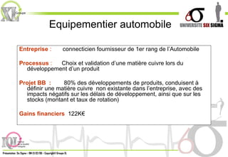 Entreprise  :        connecticien fournisseur de 1er rang de l’Automobile Processus  :       Choix et validation d’une matière cuivre lors du développement d’un produit Projet BB  :         80% des développements de produits, conduisent à définir une matière cuivre  non existante dans l’entreprise, avec des impacts négatifs sur les délais de développement, ainsi que sur les stocks (montant et taux de rotation) Gains financiers   122K€                                                                    Equipementier automobile 