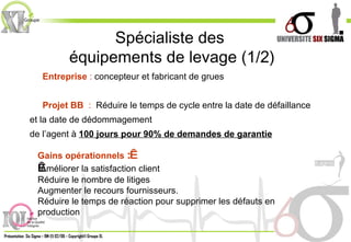 Entreprise  :  concepteur et fabricant de grues Projet BB  :    Réduire le temps de cycle entre la date de défaillance  et la date de dédommagement  de l’agent à  100 jours pour 90% de demandes de garantie Gains opérationnels  :    Améliorer la satisfaction client Réduire le nombre de litiges Augmenter le recours fournisseurs. Réduire le temps de réaction pour supprimer les défauts en production Spécialiste des  équipements de levage (1/2) 