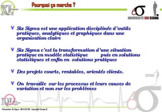 Six Sigma est une application disciplinée d’outils pratiques, analytiques et graphiques dans une organisation claire  Six Sigma c’est la transformation d’une situation  pratique en modèle statistique puis en solutions statistiques et enfin en  solutions pratiques Des projets courts, rentables, orientés clients. On  travaille  sur les processus et leurs causes de variation et non sur les problèmes Pourquoi ça marche ? 